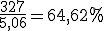 \frac {327}{5,06}= 64,62%